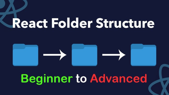 React.js File Structure: Beginner's Guide to Your First React Project