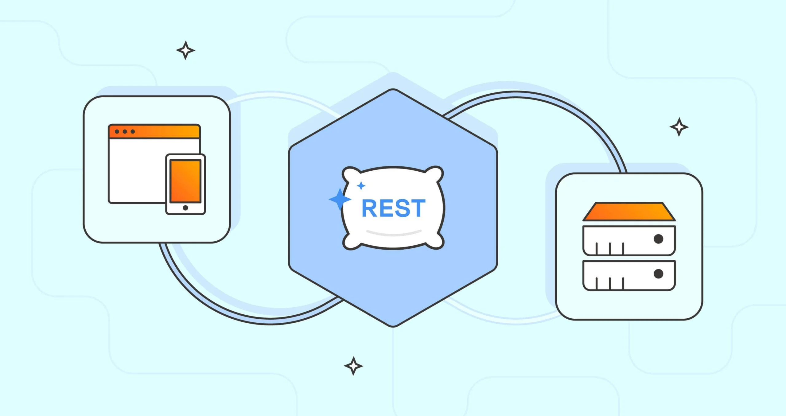 What is REST API? A Beginner's Guide with Simple Analogies