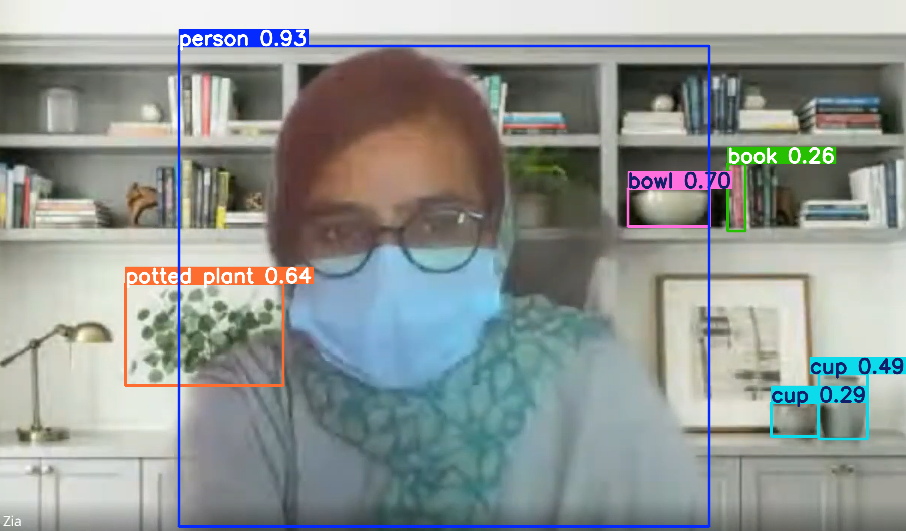 YOLO Object Detection Results - Multiple Objects Detected