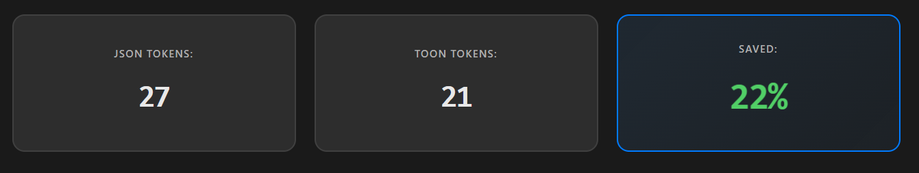 First example saved 22 percent tokens